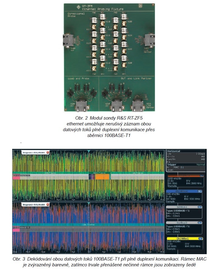 Osciloskopy a komplexní analýza v síti ethernet u automobilů 2